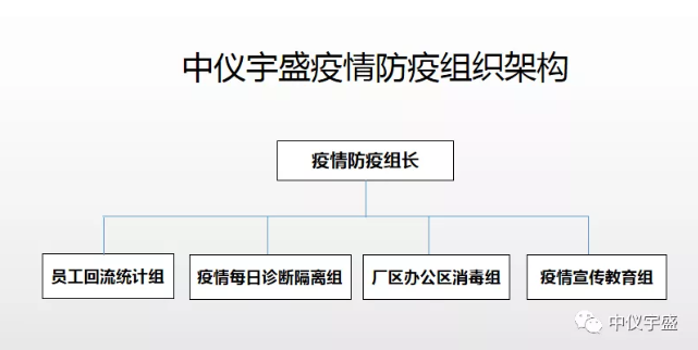 2024年新澳门原料大全