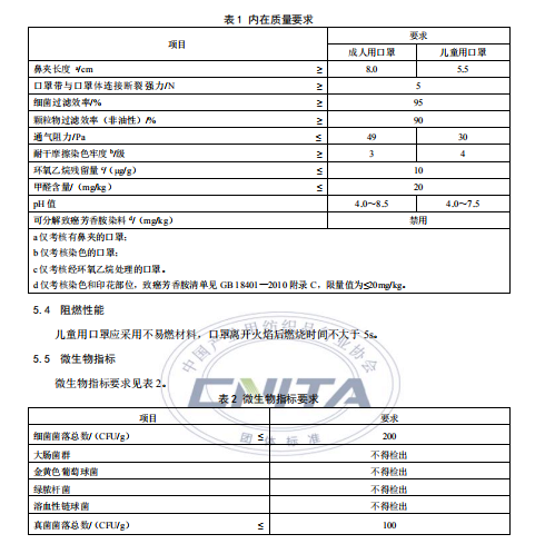 2024年新澳门原料大全