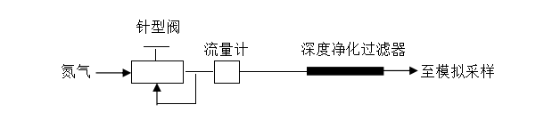 2024年新澳门原料大全