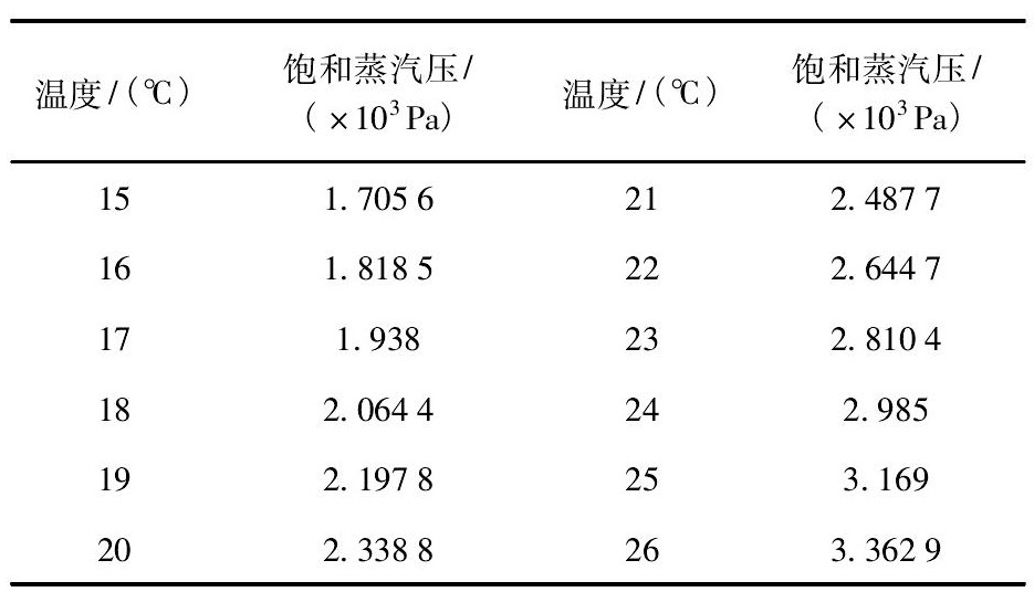 2024年新澳门原料大全