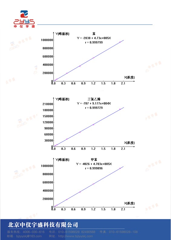 2024年新澳门原料大全