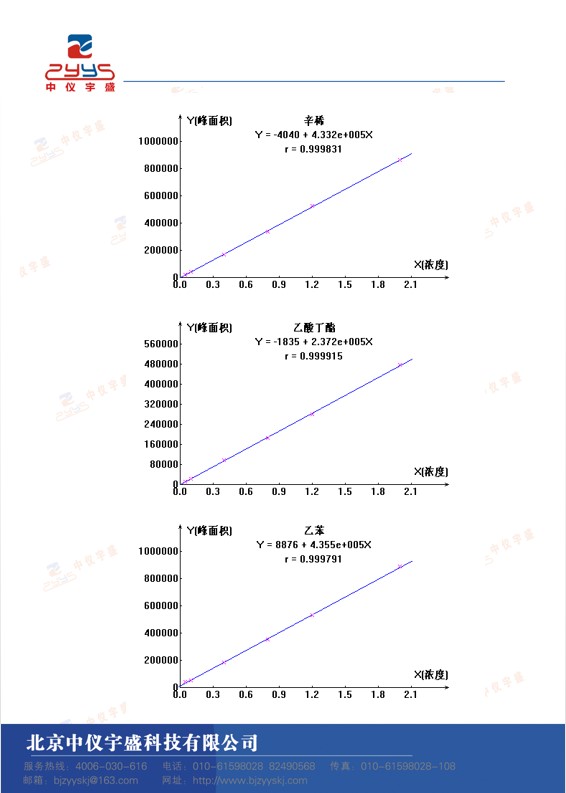 2024年新澳门原料大全