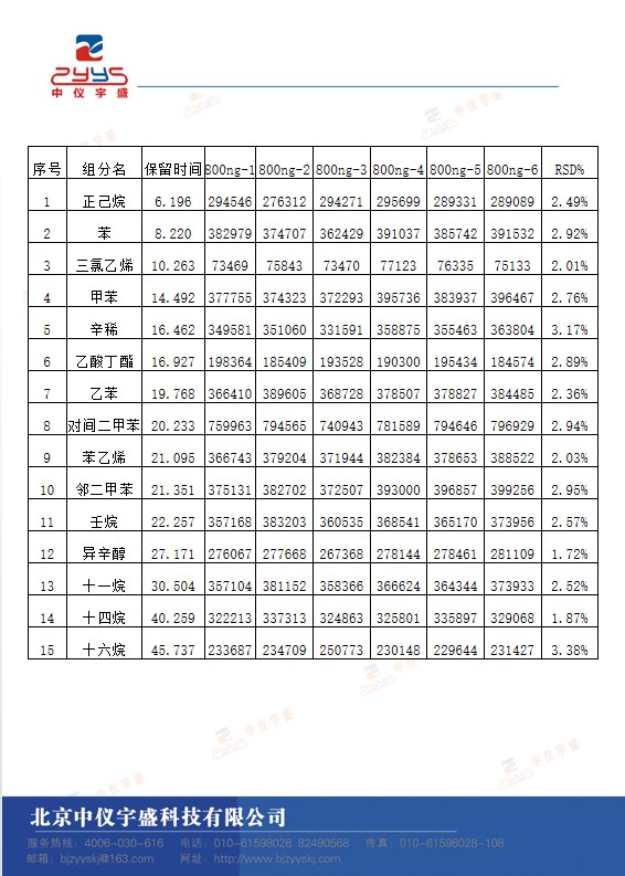 2024年新澳门原料大全