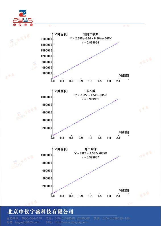 2024年新澳门原料大全