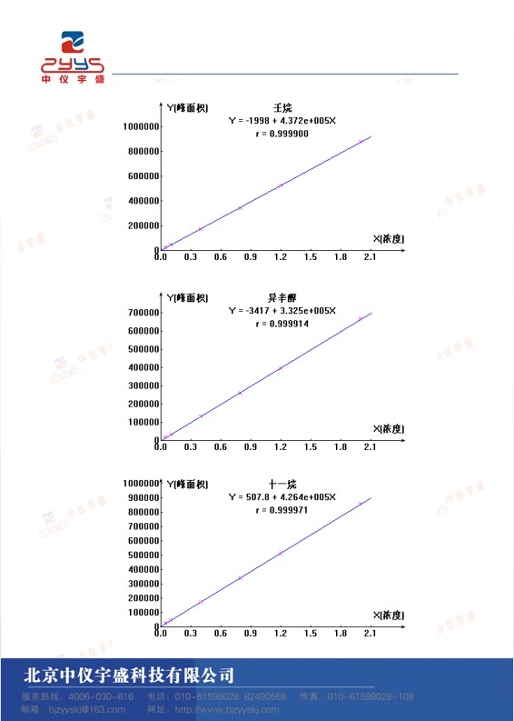 2024年新澳门原料大全