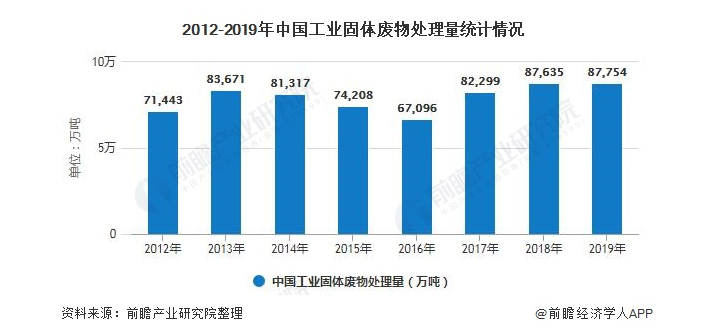 2024年新澳门原料大全