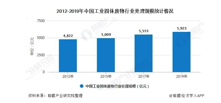 2024年新澳门原料大全