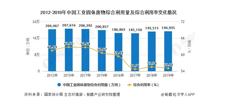 2024年新澳门原料大全