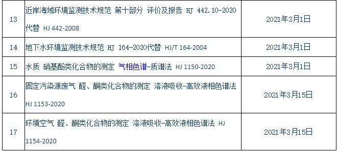 2024年新澳门原料大全