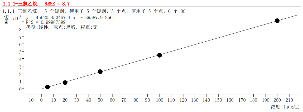 2024年新澳门原料大全