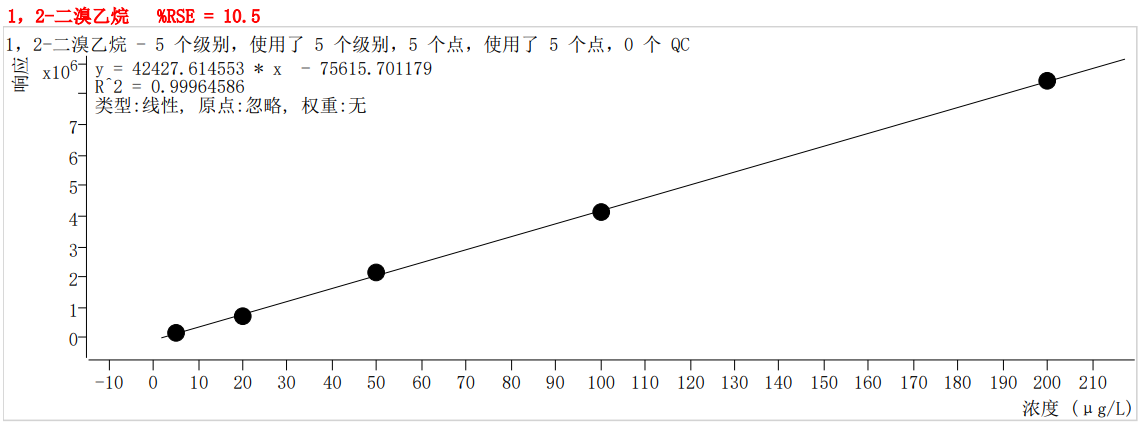 2024年新澳门原料大全