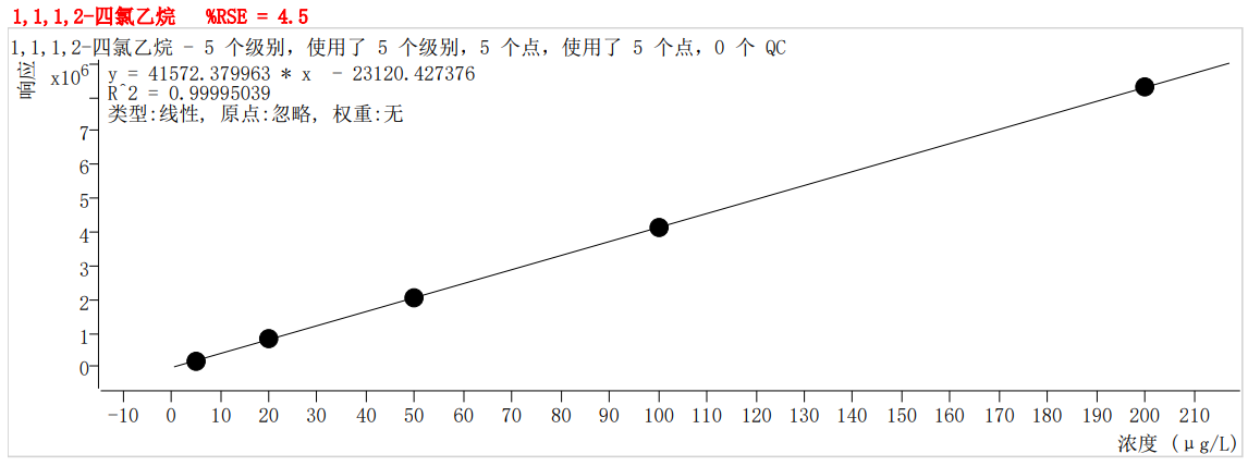 2024年新澳门原料大全