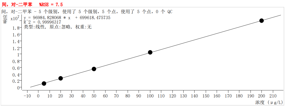 2024年新澳门原料大全