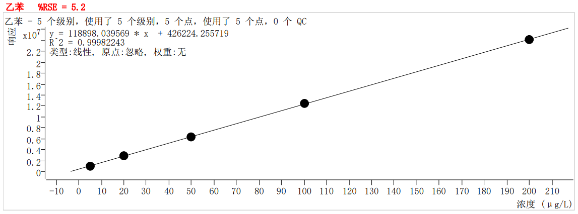 2024年新澳门原料大全