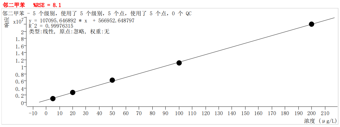 2024年新澳门原料大全