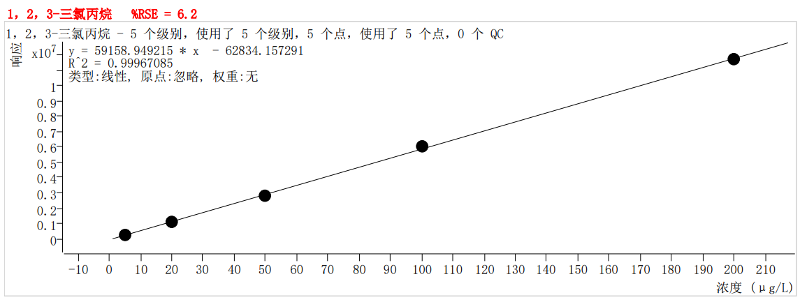 2024年新澳门原料大全