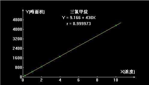 2024年新澳门原料大全