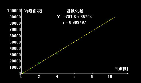 2024年新澳门原料大全