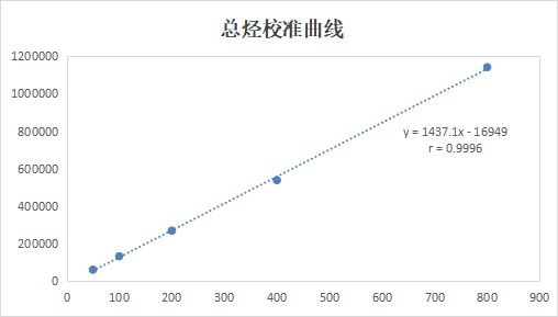 2024年新澳门原料大全