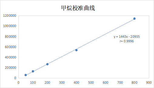 2024年新澳门原料大全