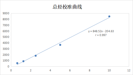 2024年新澳门原料大全