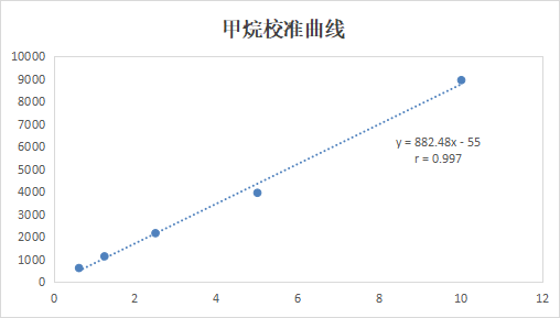 2024年新澳门原料大全