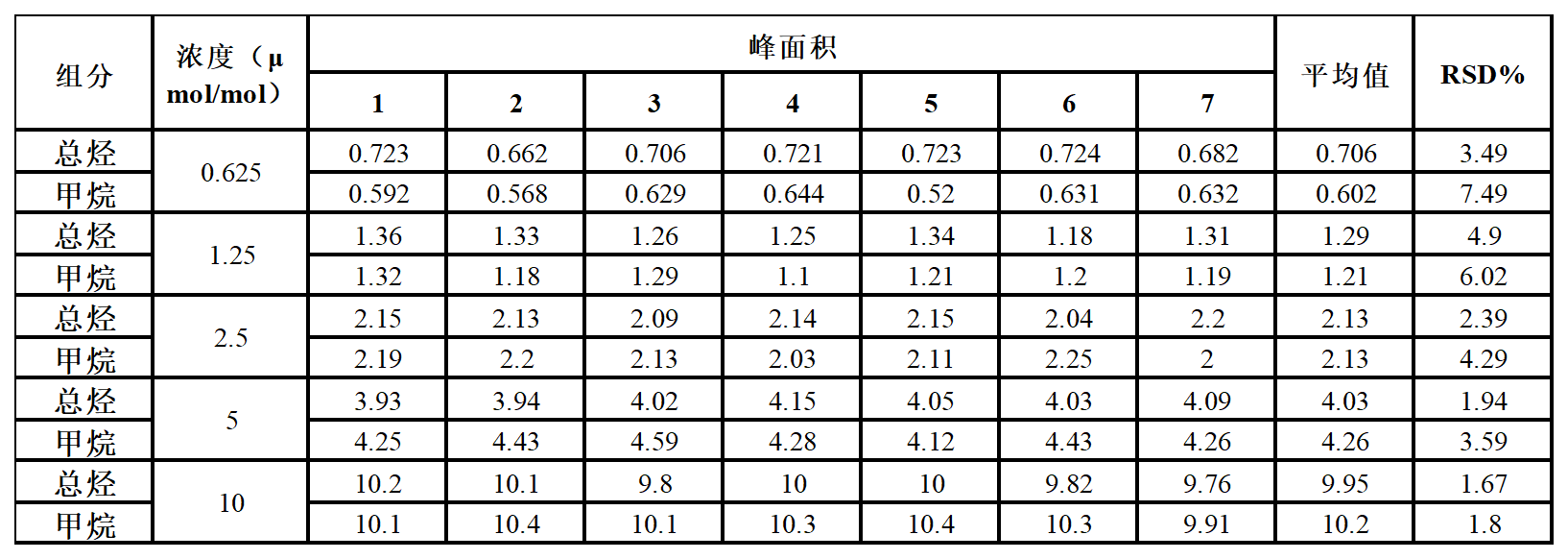 2024年新澳门原料大全