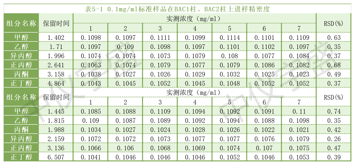 2024年新澳门原料大全