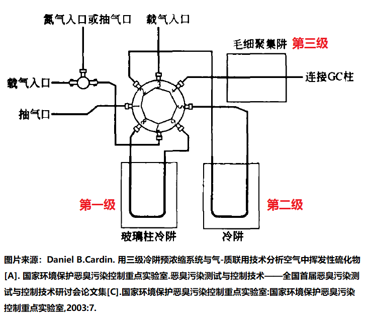 2024年新澳门原料大全