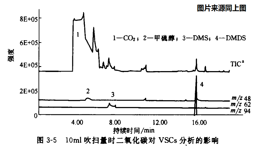 2024年新澳门原料大全